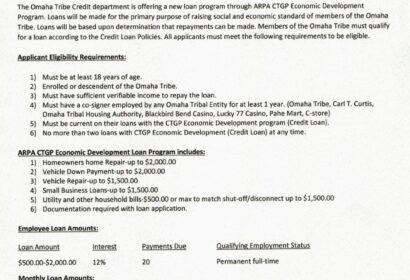 ARPA CTGP Loan Program