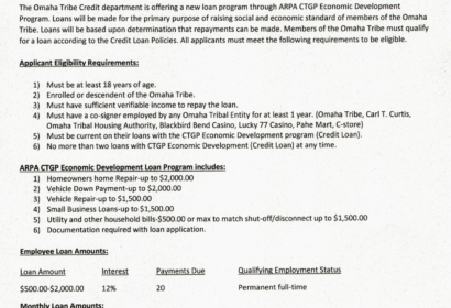CTGP ARPA Loan